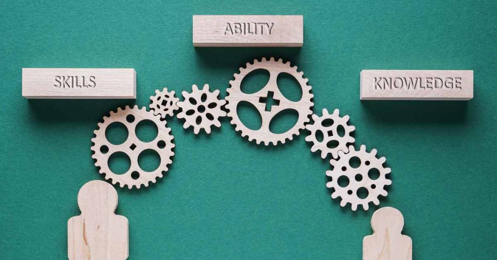 skills ability knowledge